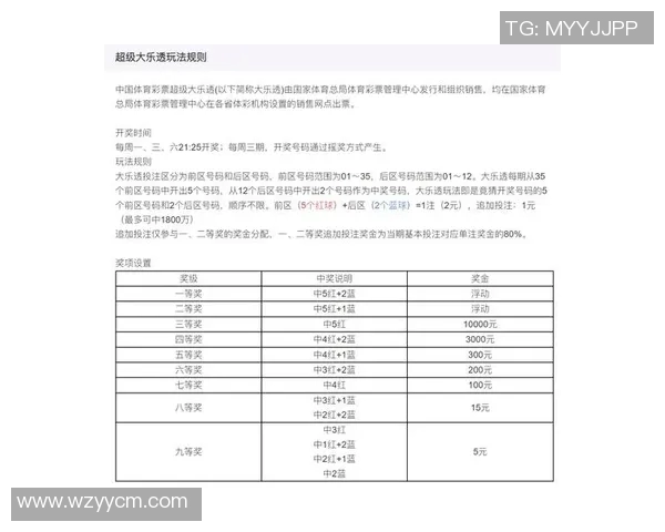 韩国对阵巴林的比赛彩票预测分析及投注建议分享